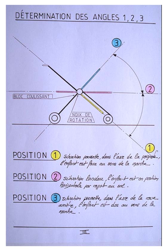 Developpement_technique_01